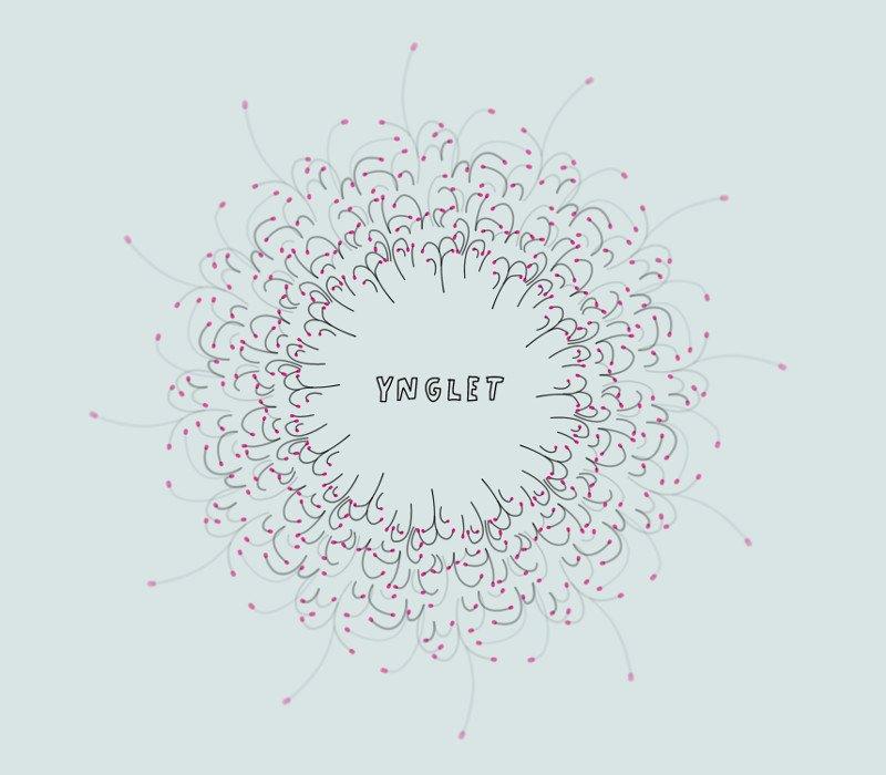 Ynglet