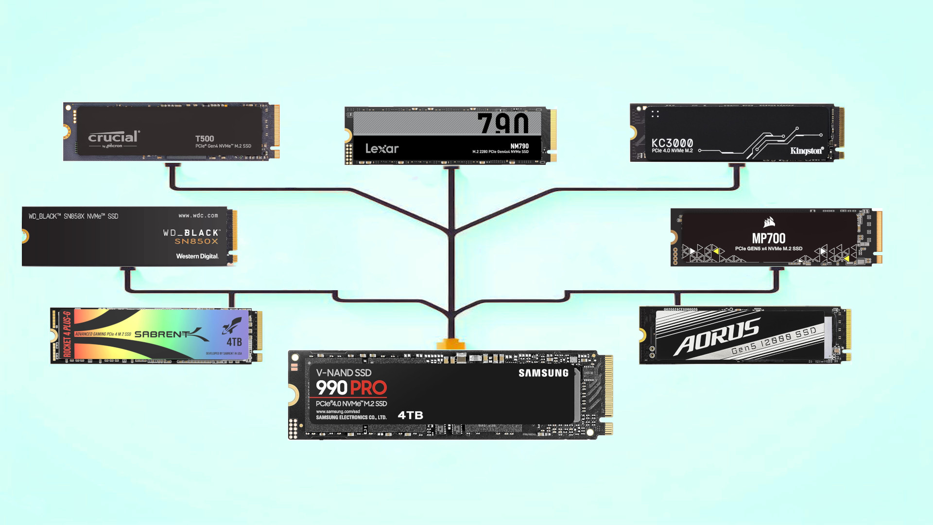 Why SSDs Are a Game-Changer for Loading Times