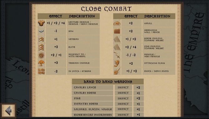 Medieval Battle: Europe 