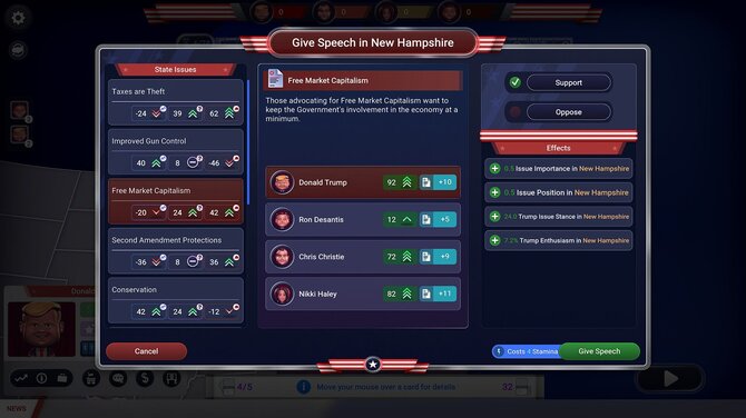 The Political Machine 2024 