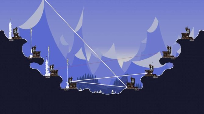 Forts 