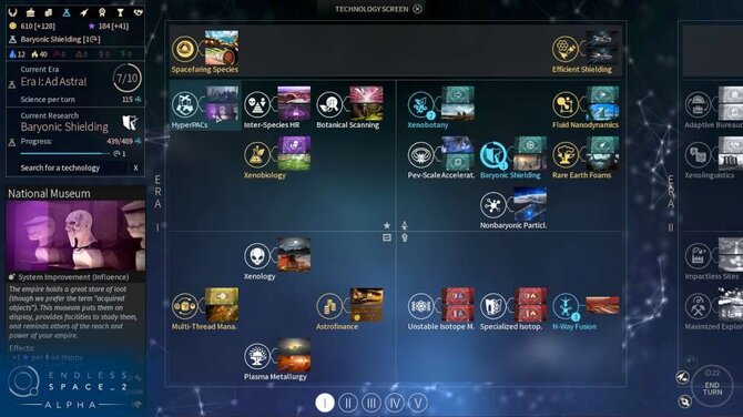 Endless Space 2 