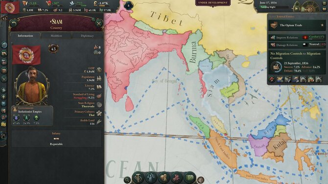 Victoria 3: Ultimate Bundle (2022) 