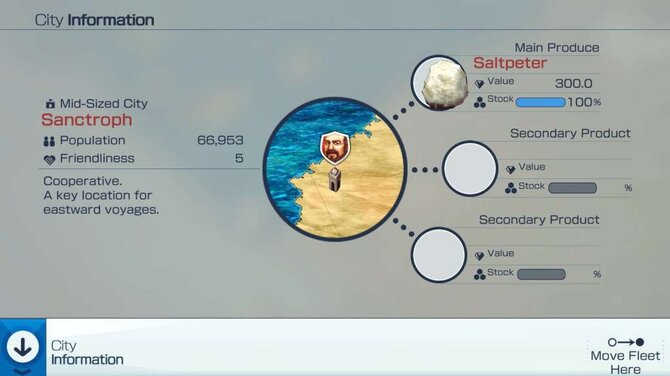 Neo ATLAS 1469 