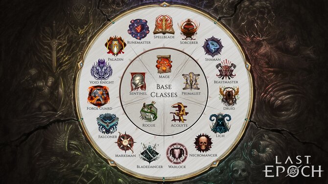Last Epoch Deluxe Edition 