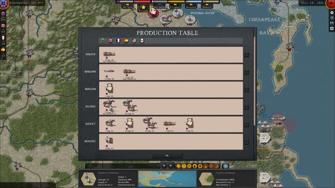 Strategic Command: American Civil War 