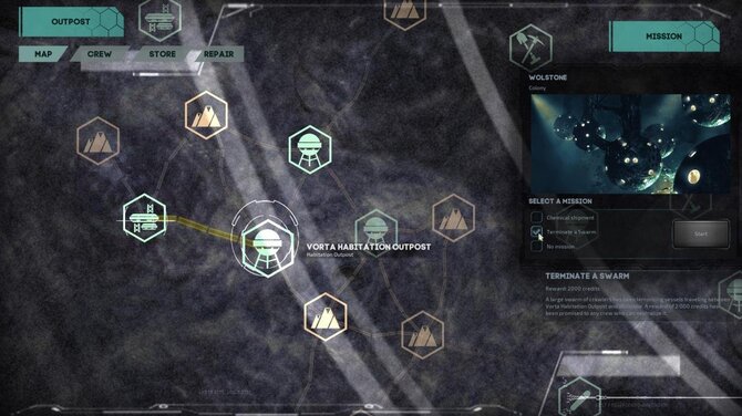 Barotrauma Supporter Bundle 
