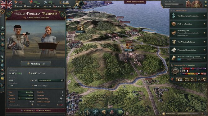 Victoria 3: Ultimate Bundle (2022) 
