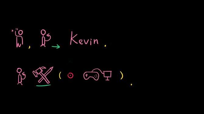 Kevin(1997-2077) 