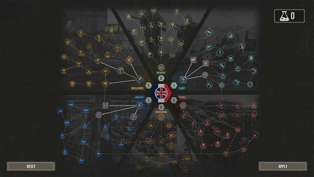 The Great War: Western Front Victory Edition 