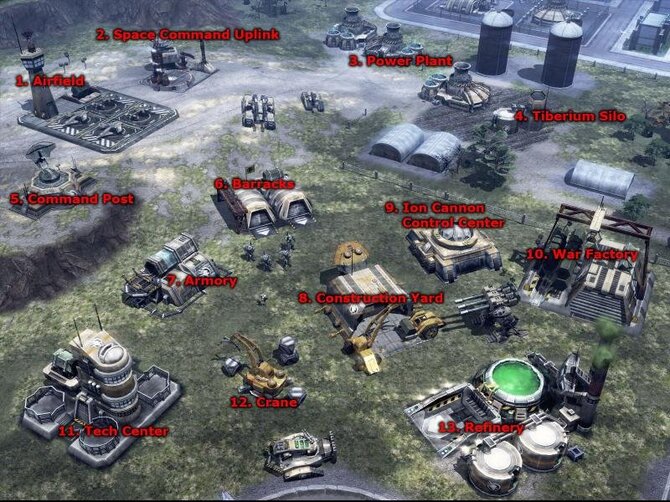 Command & Conquer 3: Tiberium Wars 