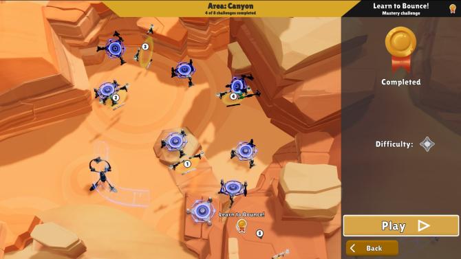 Swiftrace Canyon 