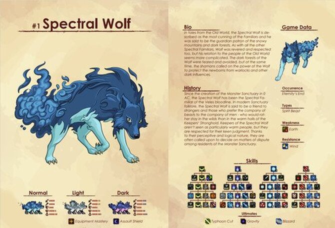 Monster Sanctuary Deluxe Edition 