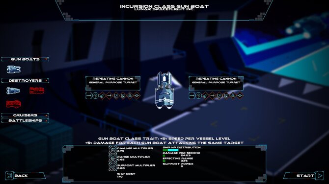 The Fall of Aether Station 
