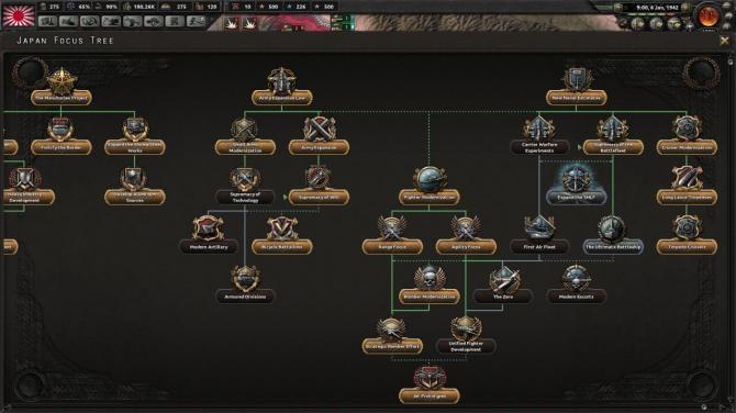 Hearts of Iron IV: Mobilization Pack 2021 