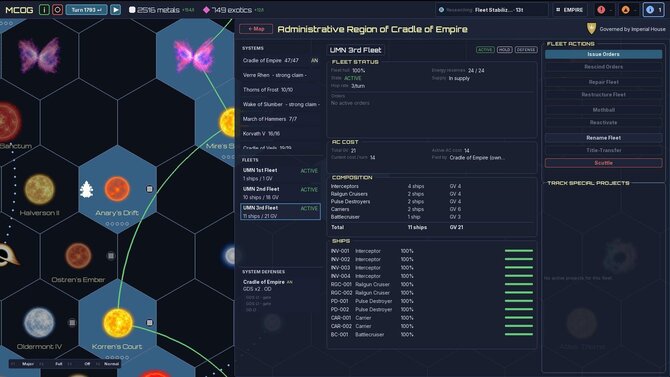 Mandate of Galactic Empires 
