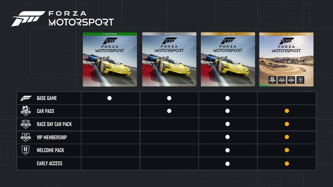 Forza Motorsport 8 Deluxe Edition 