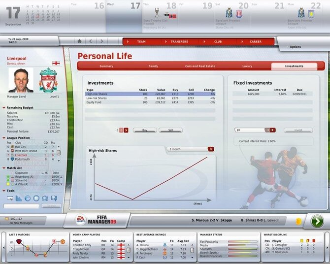 FIFA Manager 09 