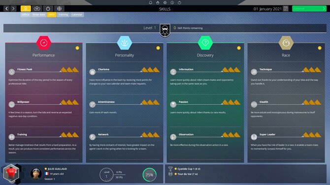 The Cycling Bundle 2021 
